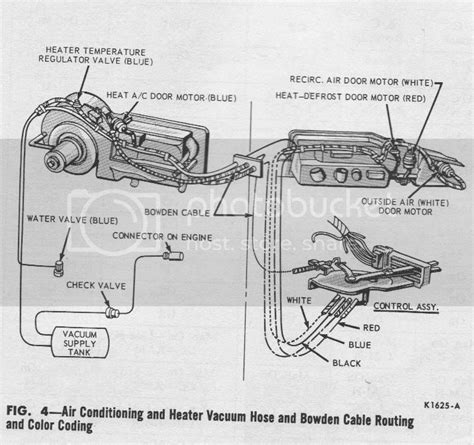 1966 Vacuum Diagrams Ford