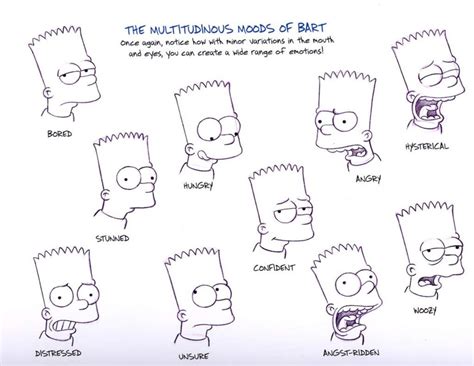 The Art Of The Simpsons 40 Original Model Sheets Bart Simpson