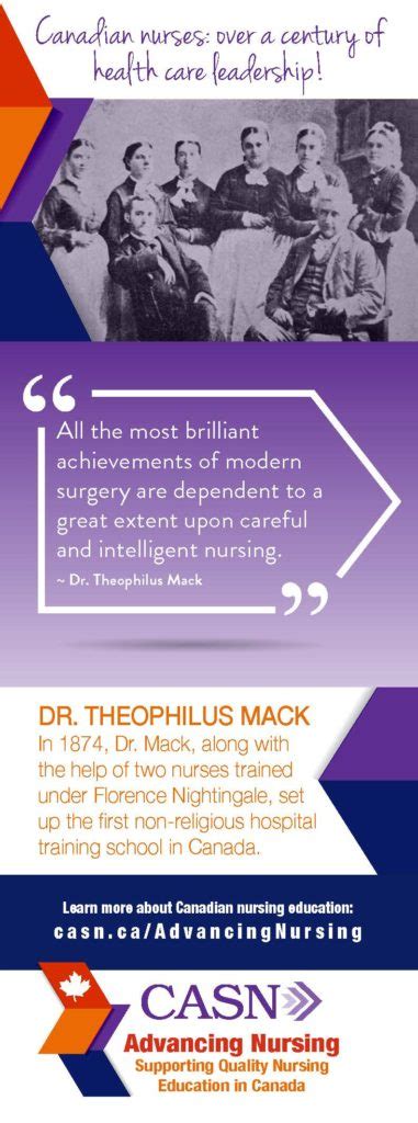 The canadian association of schools of nursing (casn) is pleased to announce that the project titled 'empowering the next generation. Dr. Theophilus Mack - Canadian Association of Schools of ...