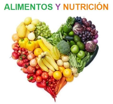 Alimentos Y Nutricion Diferencias Aprende Facil