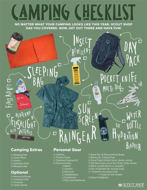 Ultimate Camping Packing List Artofit