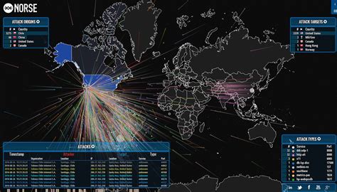 Live Ddos Attack Map Something Fun To Look At While The Servers Are