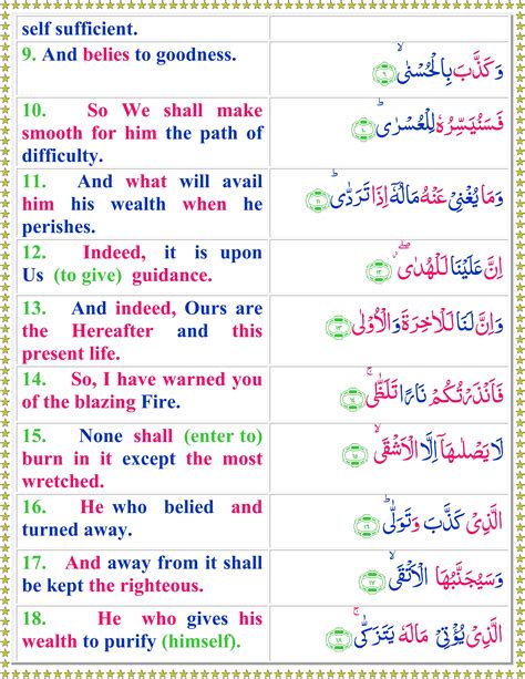 Read Surah Al Lail With English Translation Quran O Sunnat