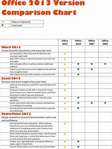 Program Comparison Chart