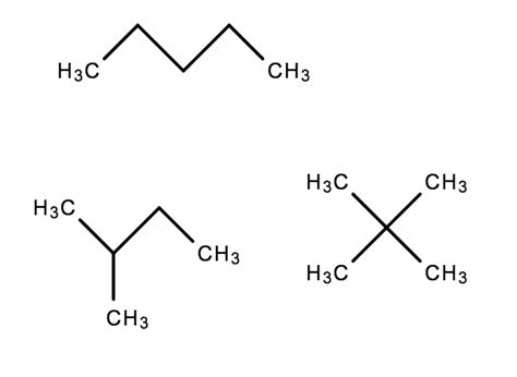 Isomers Standard Geometric And Optical Part 1 Gamsat Notes