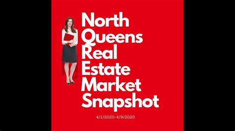 Queens Real Estate Market Update Youtube
