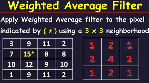 Weighted Average Filter In Digital Image Processing Solved Example