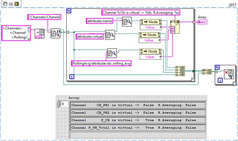 Read Xml To Labview As Task Cluster Using Python To Configure Daq