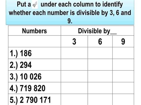 Put A Under Each Column To Identify Whether Each Number Is Divisible By