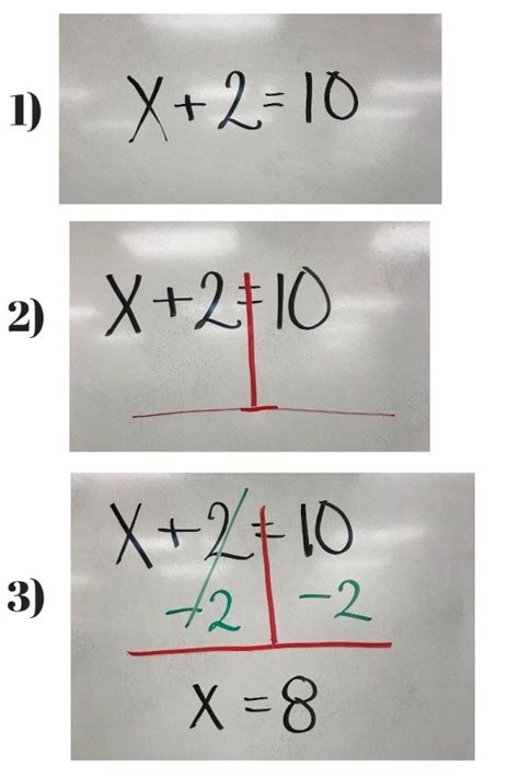 How To Teach One Step Equations Middle School Math One Step Equations
