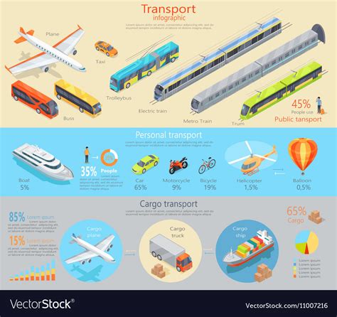 Transport Infographic Transportation Royalty Free Vector