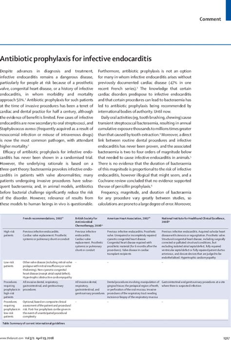 Antibiotic Prophylaxis For Infective Endocarditis The Lancet