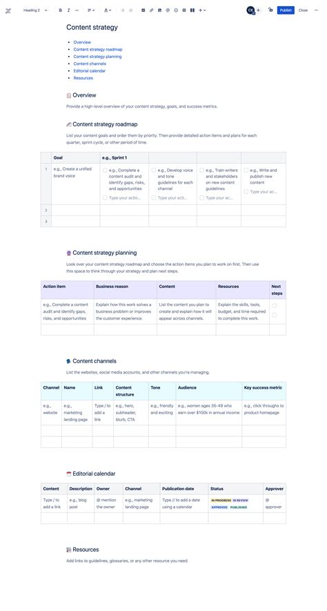 Content Strategy Template Atlassian