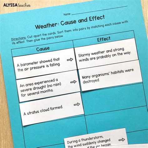 4 Activities To Teach Cause And Effect In Science Alyssa Teaches