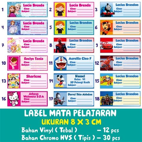 Gambar Mata Pelajaran