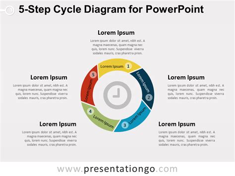 Diagram Step By Step Cycle Diagram Mydiagramonline