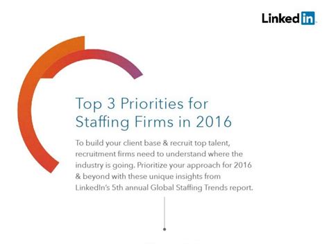 Global Staffing Trends 2016