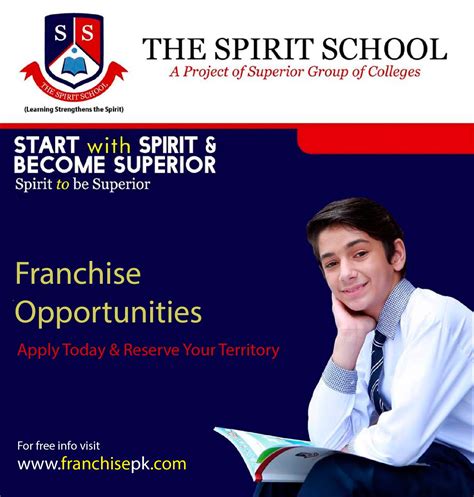 Franchise Pakistan buy a franchise sell a franchise: The 
