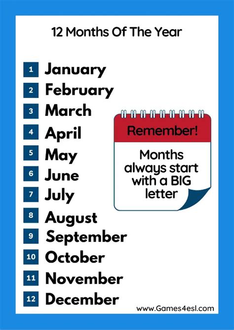 Months In English English Vocabulary For Beginners Games4esl