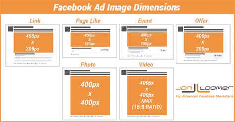 Facebook Image Dimensions For 9 Ad Types Across Desktop And Mobile
