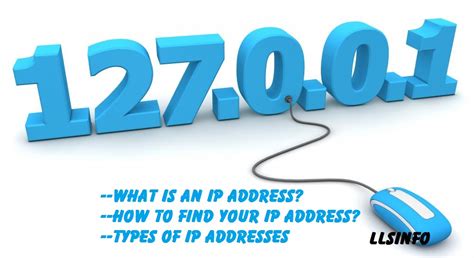 What Is An Ip Address How To Find Your Ip Address Types Of Ip