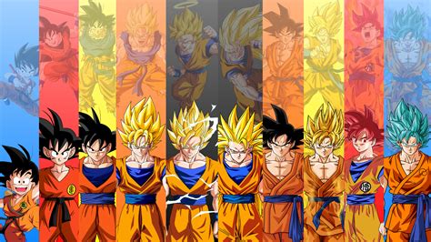 Son Goku Wallpaper 65 Pictures