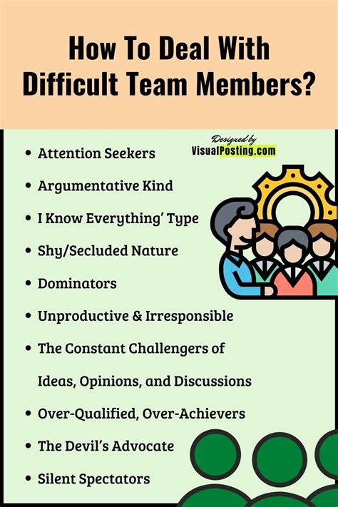 How To Deal With Difficult Team Members Leadership