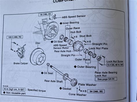 Rear Axle Cone Nuts Torque Specs Ih8mud Forum