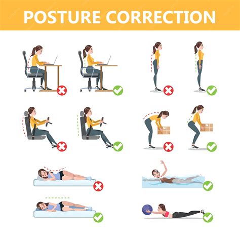 Premium Vector How To Correct Posture Informative Poster Incorrect