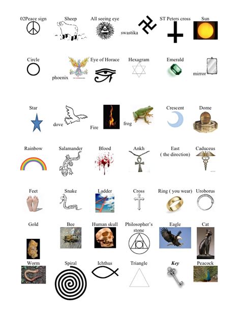 Examples Of Symbols