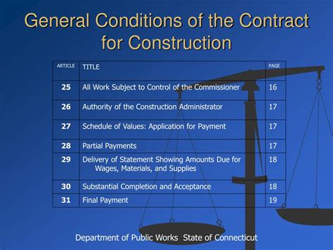 What Is General Conditions In Construction Design Talk