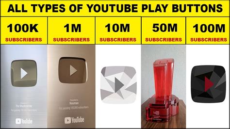 All Types Of Youtube Play Buttons Youtube Creator Awards M Youtube Play Button Youtube