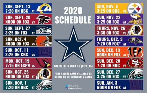 Nfl Schedule 2019 2020 Printable For Several Circumstances You Can