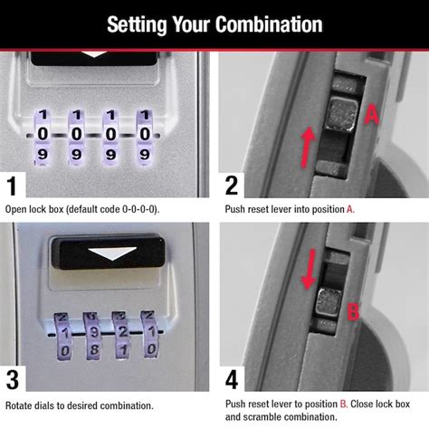 Master Lock Combination Lock Lighted Keypad Lock Box In The Key Safes