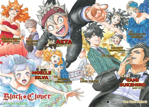 Read at your own risk! VIZ | Blog / Black Clover Popularity Poll Results 2019