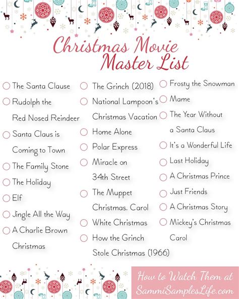 Printable Christmas Movie List