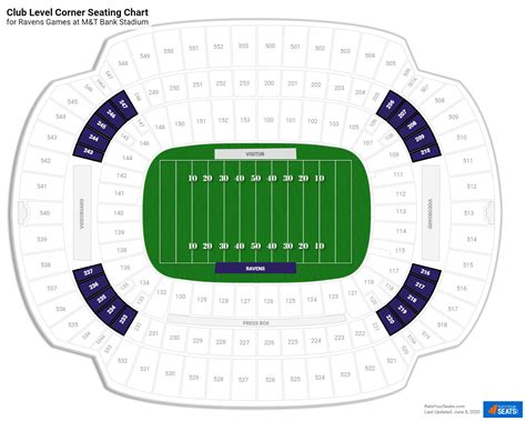 Mandt Bank Stadium Seating Chart Concert Cheap Mandt Bank Stadium Tickets