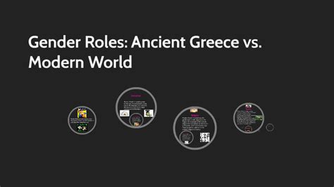 Gender Roles Ancient Greece Vs Modern World By Jadaya Kennedy On