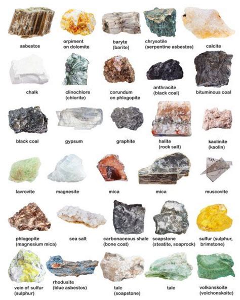 Diversas Piedras Minerales Minerales Minerales Con Nombres — Imagen De