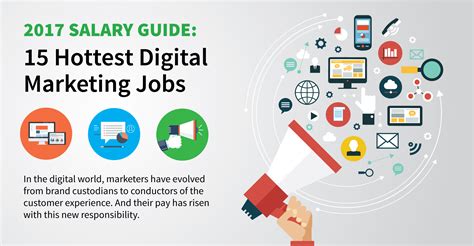 2017 Salary Guide 15 Hottest Digital Marketing Jobs And What They E