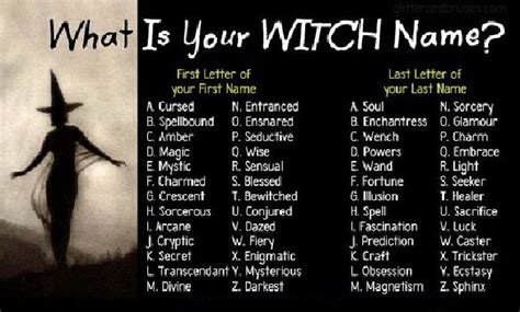 Just For Fun What Is Your Witch Name Witch Name Name Generator