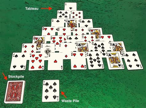 Pyramid Solitaire Card Game Learn To Play With Game Rules