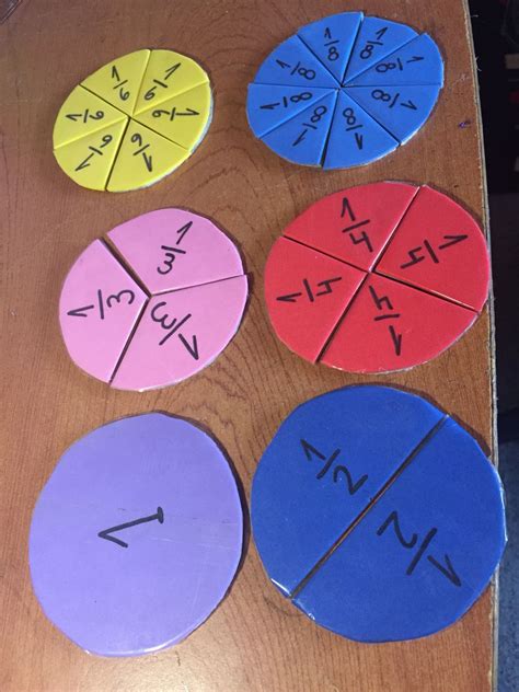 Discos De Fracciones Math Crafts Learning Math Math For Kids