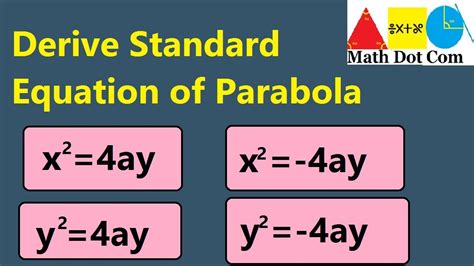 Derive Standard Equation Of Parabola Conic Sections Math Dot Com