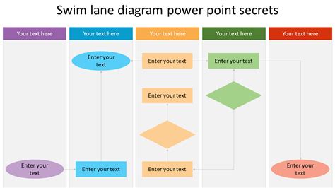 Swimlane Diagram Template Powerpoint