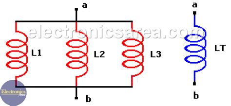 Series And Parallel Inductors Electronics Area