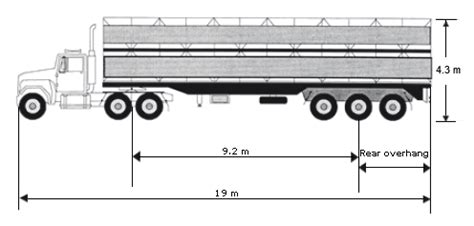 The underside view shows the arrangement of the 18 tires (wheels). Maximum height for a heavy vehicle