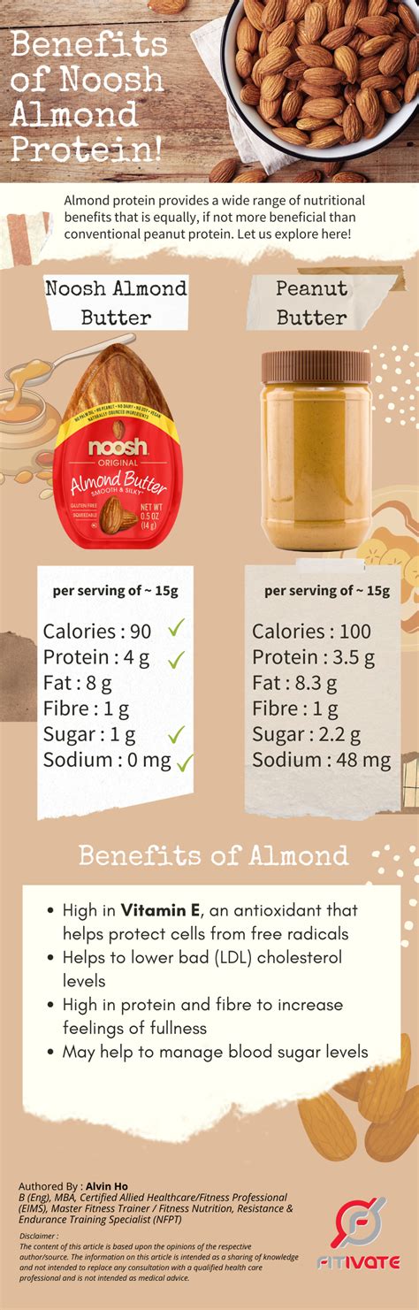 Benefits Of Almond Protein