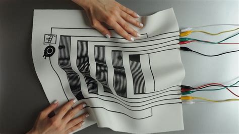 All Inkjet Printed Conductive Electronic Textiles Statnano