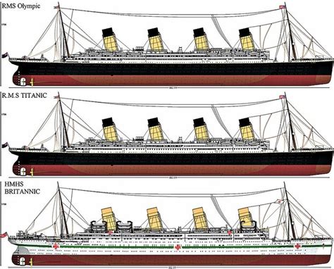 Olympic Y Britannic Los Hermanos Del Titanic Rms Titanic Titanic